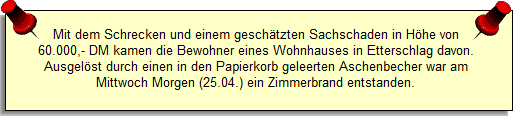 Mit dem Schrecken und einem gesch�tzten Sachschaden in H�he von
60.000,- DM kamen die Bewohner eines Wohnhauses in Etterschlag davon.
Ausgel�st durch einen in den Papierkorb geleerten Aschenbecher war am
Mittwoch Morgen (25.04.) ein Zimmerbrand entstanden.